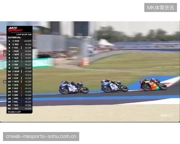 MotoGP新规则惹争议！车手集体反对引发激烈讨论